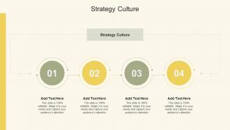 Strategy Culture In Powerpoint And Google Slides Cpb