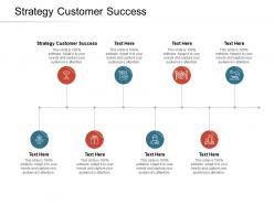 Strategy customer success ppt powerpoint presentation layouts ideas cpb