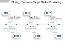 Strategy decisions target market positioning strategy selling premise