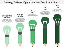 Strategy defines operations low cost innovation large company
