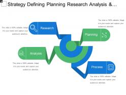 Strategy Defining Planning Research Analysis And Process