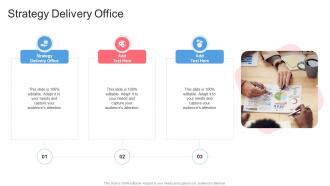 Strategy Delivery Office In Powerpoint And Google Slides Cpb