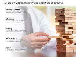 Strategy deployment process of project building