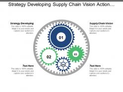 Strategy developing supply chain vision action plans strategic business cpb