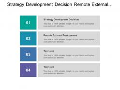 Strategy Development Decision Remote External Environment Industry Environment