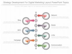 Strategy development for digital marketing layout powerpoint topics