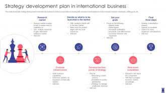 Strategy Development Plan In International Business