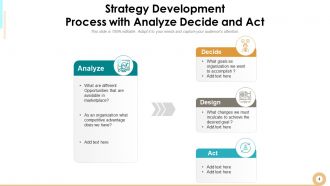 Strategy development process measurements organization