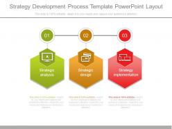 Strategy development process template powerpoint layout