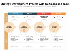 Strategy development process with decisions and tasks