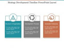 Strategy Development Timeline Powerpoint Layout