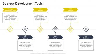 Strategy Development Tools In Powerpoint And Google Slides Cpb