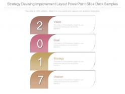 Strategy devising improvement layout powerpoint slide deck samples