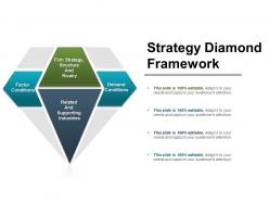 Strategy diamond framework ppt example