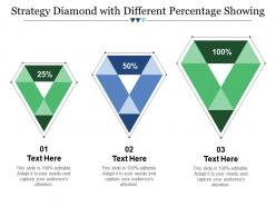 Strategy diamond with different percentage showing