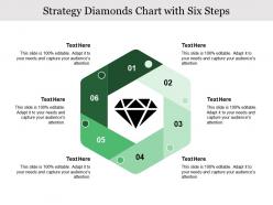 Strategy Diamonds Chart With Six Steps