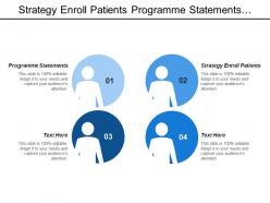 Strategy Enroll Patients Program Statements Senior Executive Committee