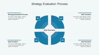 Strategy Evaluation Process In Powerpoint And Google Slides Cpb