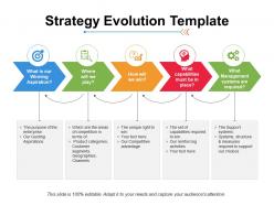 Strategy Evolution Template Ppt Infographic Template Aids