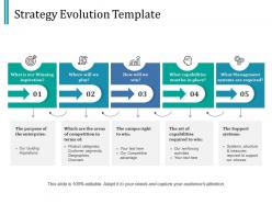 Strategy evolution template ppt infographic template maker