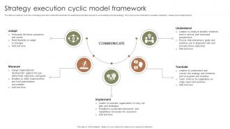 Strategy Execution Cyclic Model Framework