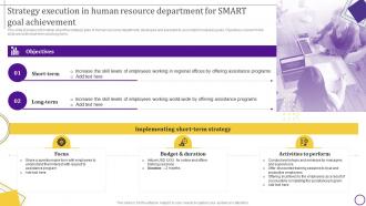 Strategy Execution In Human Resource Department For Smart Goal Achievement Strategic Leadership Guide