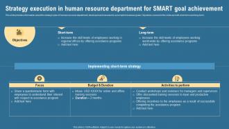 Strategy Execution In Human Resource Department For SMART Goal Strategic Management Guide