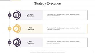 Strategy Execution In Powerpoint And Google Slides Cpb