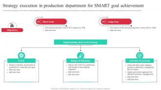 Strategy Execution In Production Department For Guide To Effective Strategic Management Strategy SS