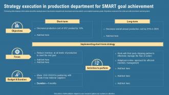 Strategy Execution In Production Department For SMART Goal Achievement Strategic Management Guide