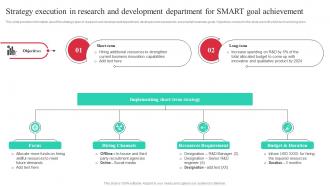 Strategy Execution In Research And Development Guide To Effective Strategic Management Strategy SS