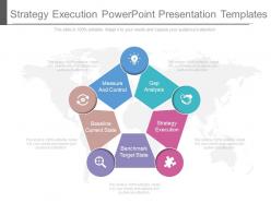 Strategy execution powerpoint presentation templates