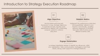 Strategy Execution Roadmap And Metrics Overview PPT Information AT Researched Graphical