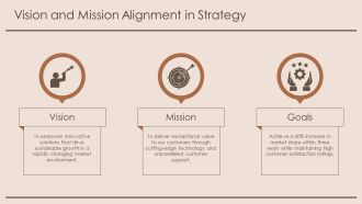 Strategy Execution Roadmap And Metrics Overview PPT Information AT Colorful Graphical