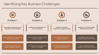 Strategy Execution Roadmap And Metrics Overview PPT Information AT Impressive Graphical
