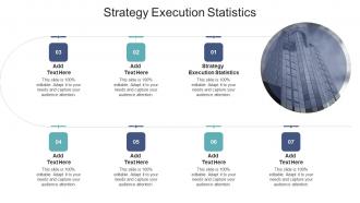 Strategy Execution Statistics In Powerpoint And Google Slides Cpb