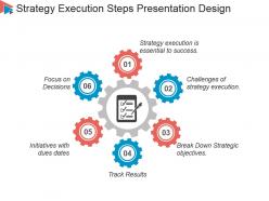 Strategy execution steps presentation design