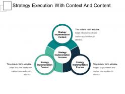 Strategy execution with context and content