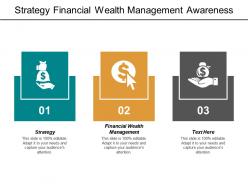 Strategy financial wealth management awareness brand relational marketing cpb