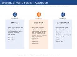 Strategy focus public relation approach insurance sector challenges opportunities rural areas