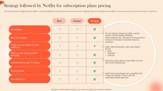 Strategy Followed By Netflix For OTT Platform Marketing Strategy For Customer Strategy SS V