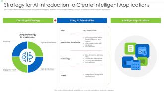 Strategy For AI Introduction To Create Intelligent Applications