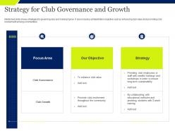 Strategy for club governance and growth community ppt inspiration
