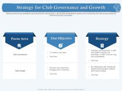 Strategy for club governance and growth m1878 ppt powerpoint presentation inspiration clipart