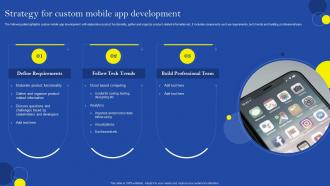Strategy For Custom Mobile App Development
