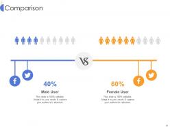 Strategy for devops planning and implementation in organization it powerpoint presentation slides