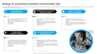 Strategy For Ecommerce Promotions Communication Plan