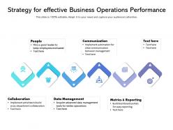 Strategy For Effective Business Operations Performance