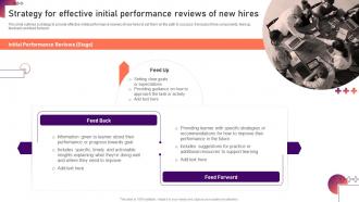 Strategy For Effective Initial Performance New Hire Onboarding And Orientation Plan