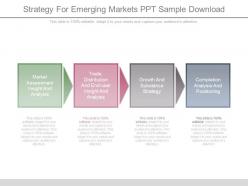 Strategy for emerging markets ppt sample download